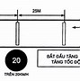 Học Lái Xe Sa Hình Thầy Tâm