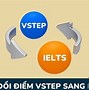 Ielts 4.0 Tương Đương B Mấy